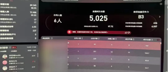 淘宝无人直播带货9.0，日入1000+ （完整视频教程）不违规不封号