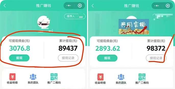 收益图