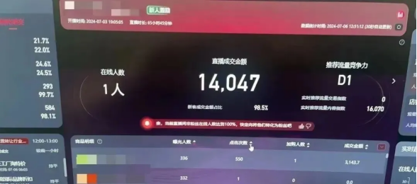 淘宝无人直播带货9.0，日入1000+ （完整视频教程）不违规不封号