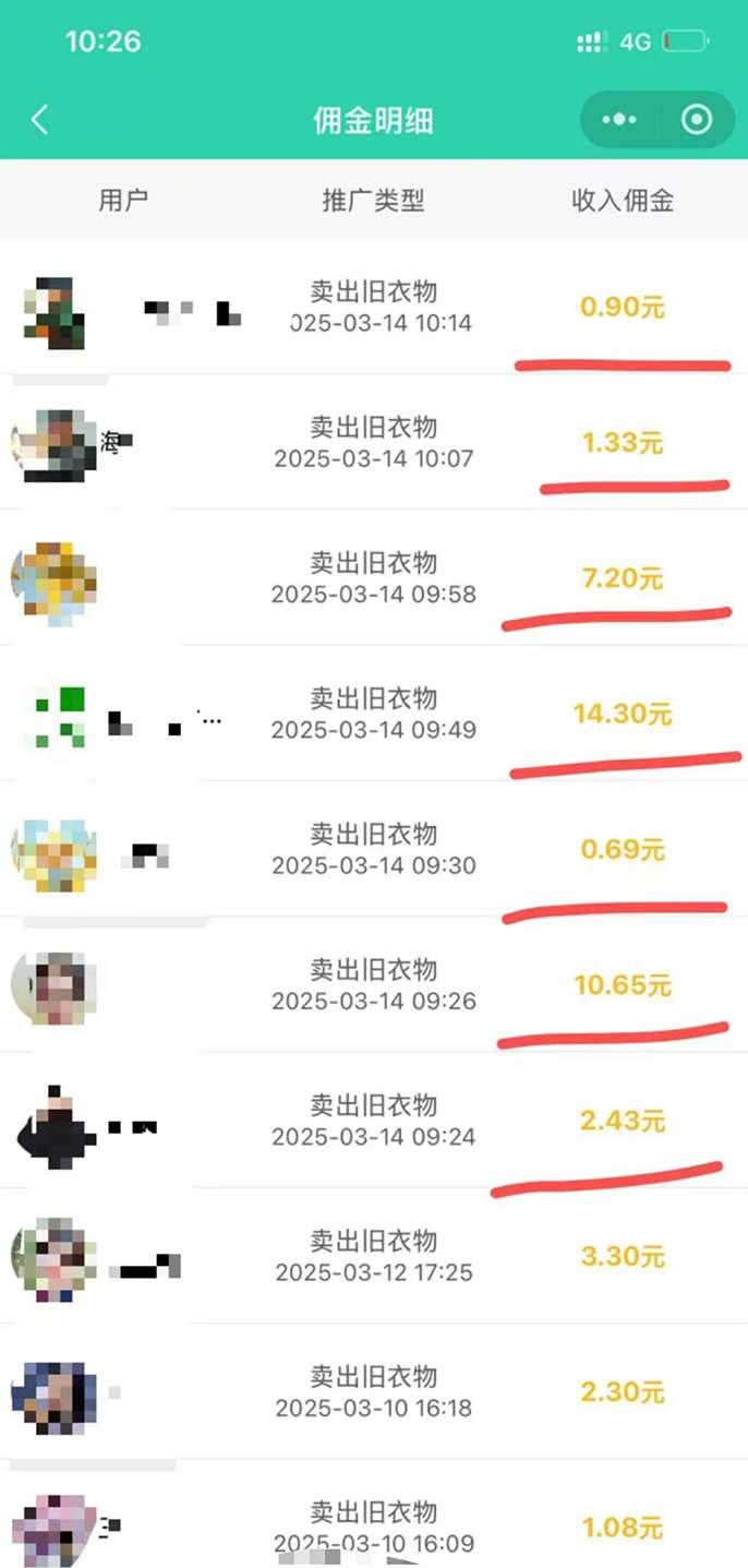 收益4