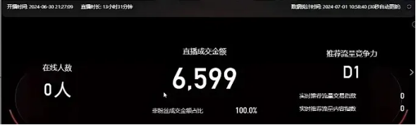 淘宝无人直播带货9.0，日入1000+ （完整视频教程）不违规不封号
