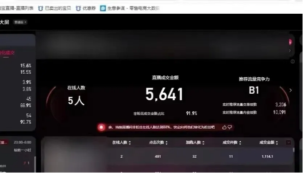 淘宝无人直播带货9.0，日入1000+ （完整视频教程）不违规不封号